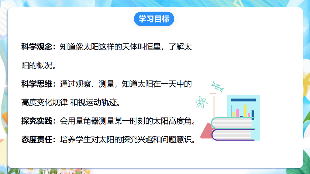 苏教版（2024）科学四下2.7《太阳》 课件第2页