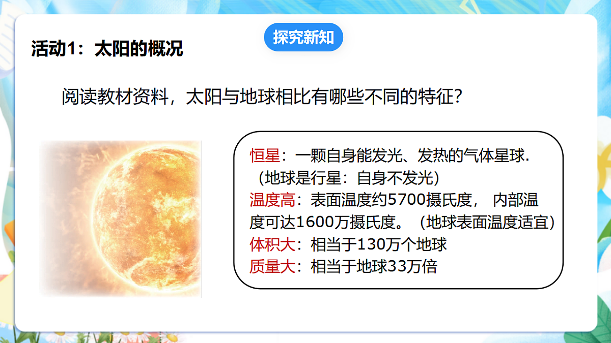 苏教版（2024）科学四下2.7《太阳》 课件第4页