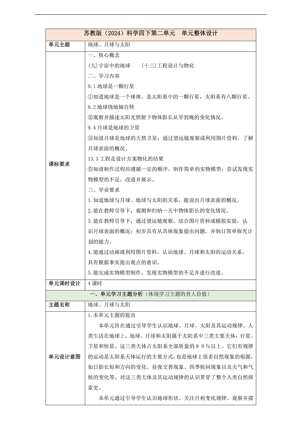 苏教版（2024）科学四下 第二单元 单元整体设计第1页