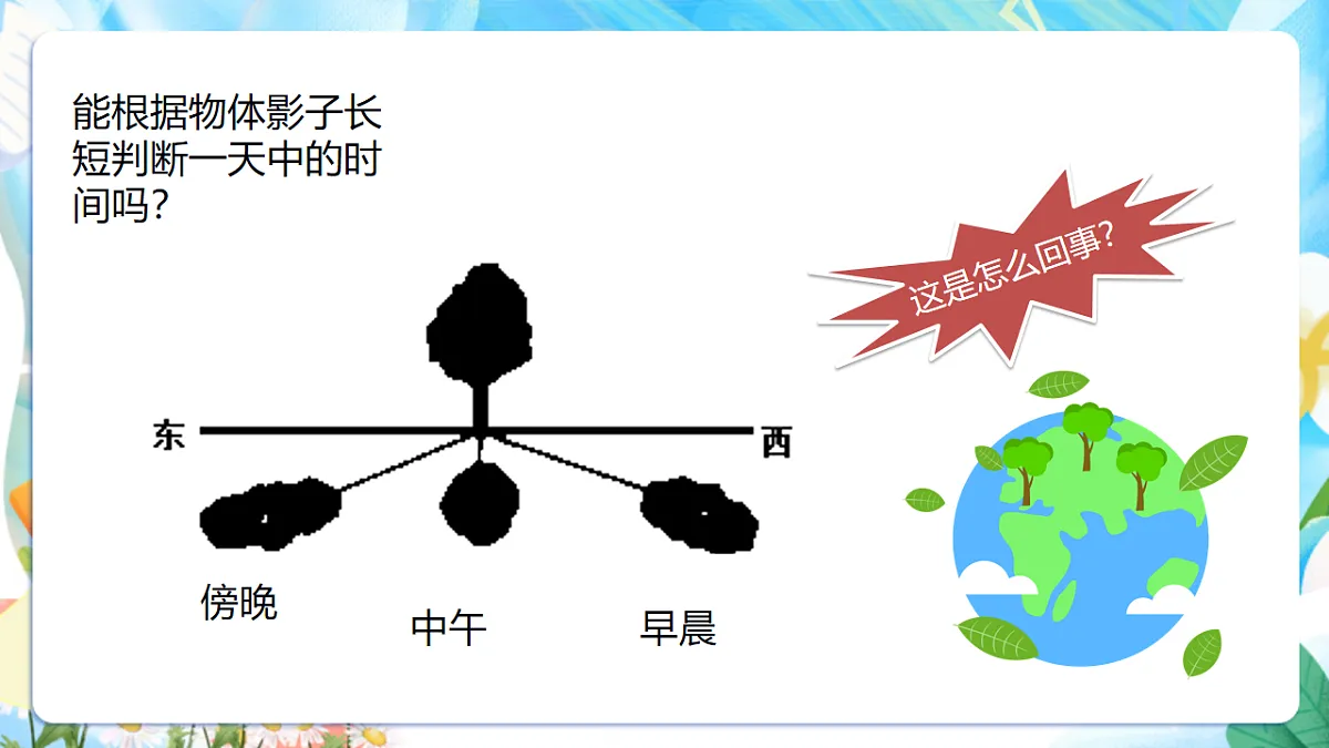 苏教版（2024）科学四下2.8《日晷》 课件第4页