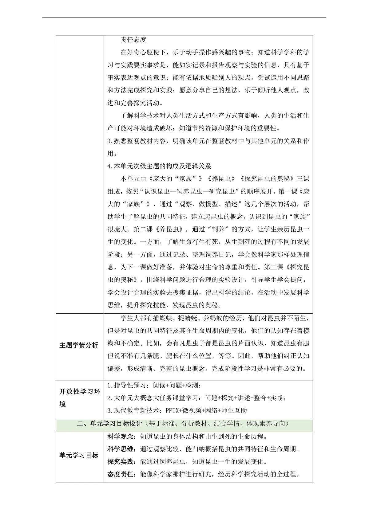 苏教版（2024）科学四下 第三单元 单元整体设计第3页