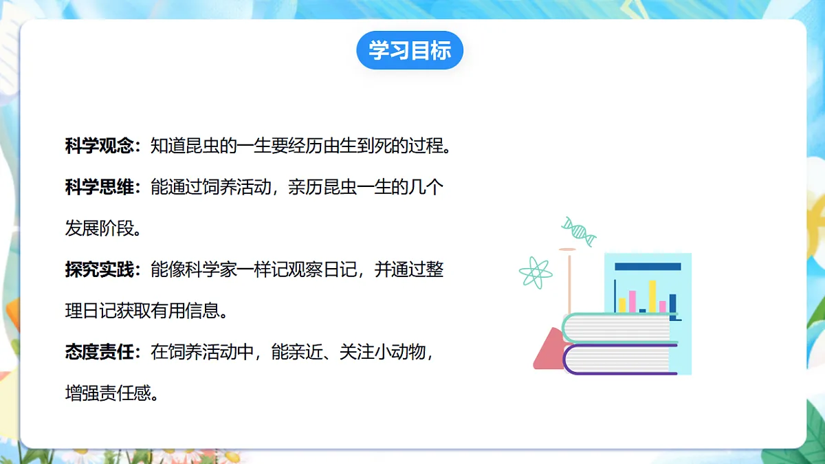 苏教版（2024）科学四下3.10《养昆虫》 课件第2页
