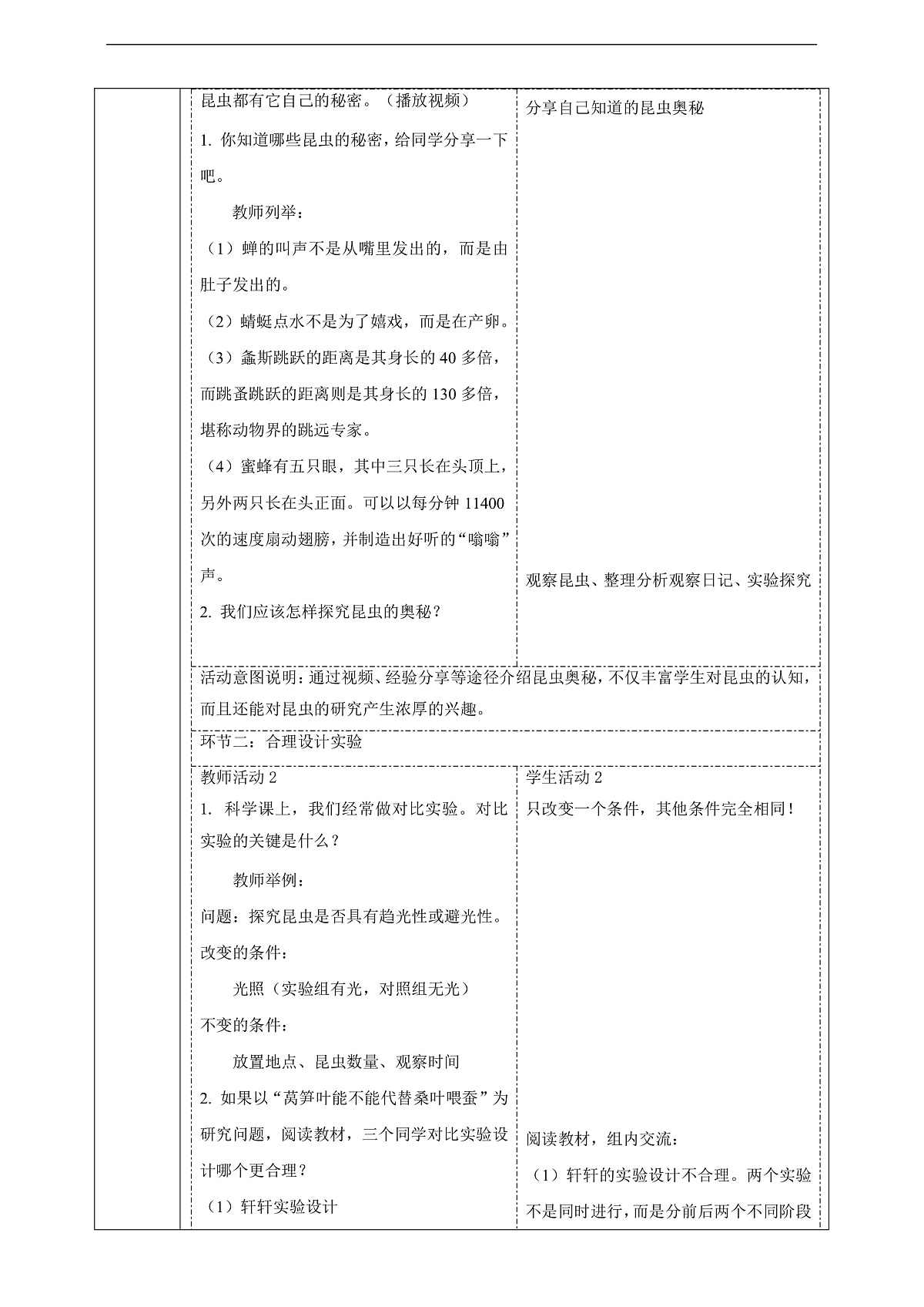 苏教版（2024）科学四下 3.11《探究昆虫的奥秘》 教案第2页