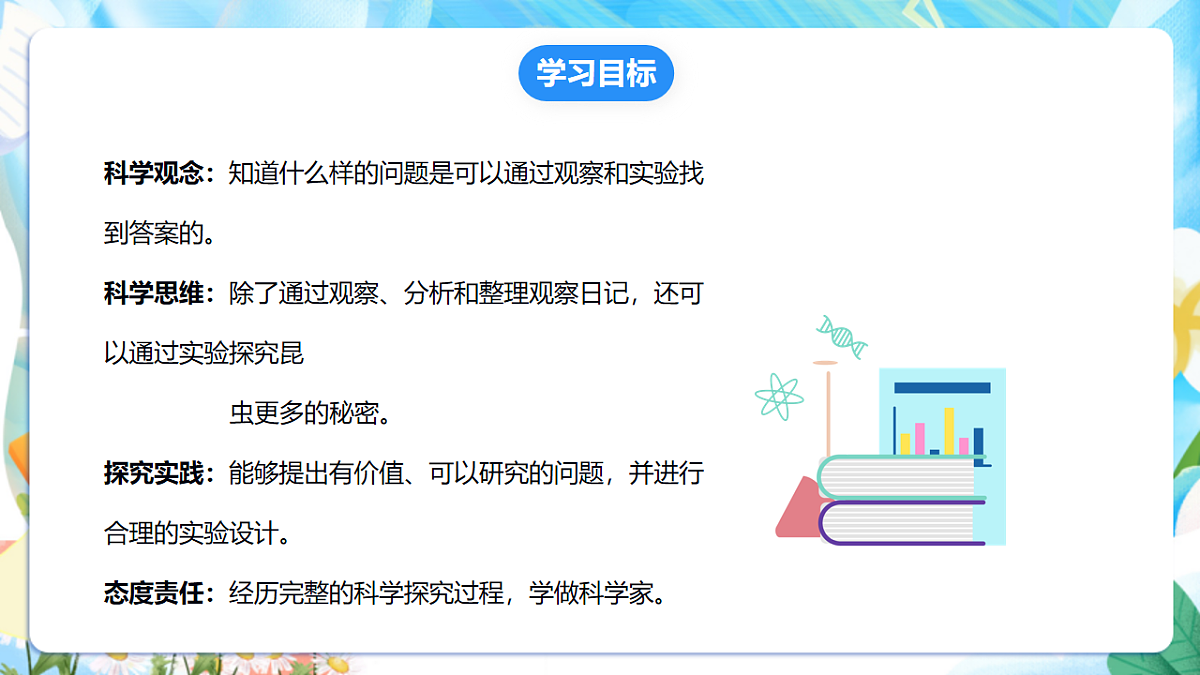 苏教版（2024）科学四下 3.11《探究昆虫的奥秘》 课件第2页