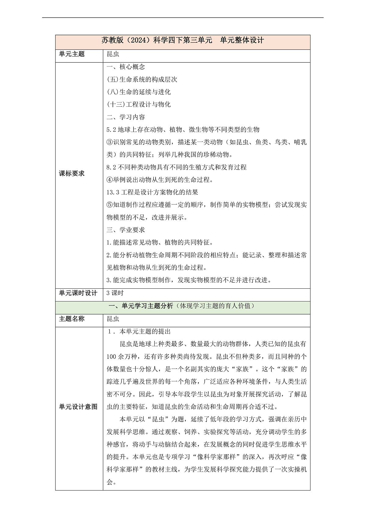 苏教版（2024）科学四下 第三单元 单元整体设计第1页