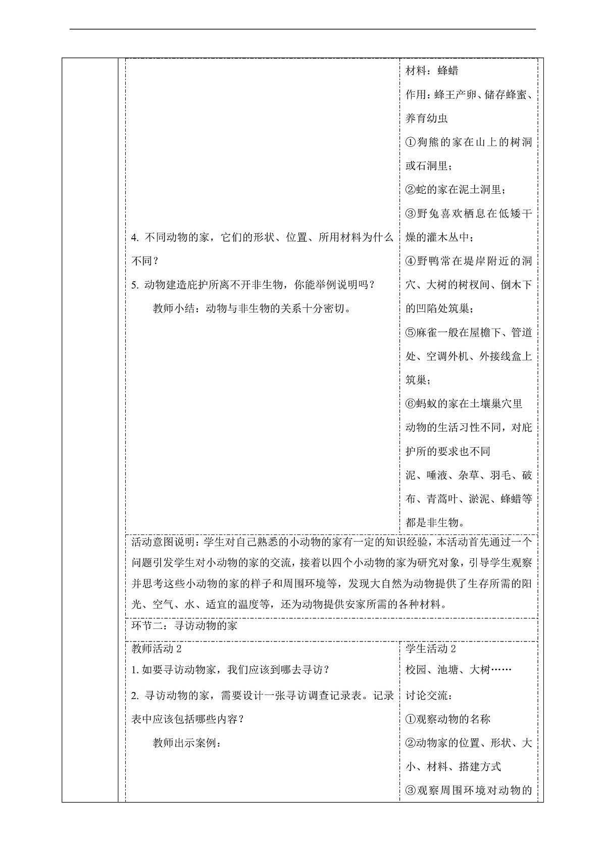 苏教版（2024）科学四下 5.16《动物的庇护所》 教案第3页