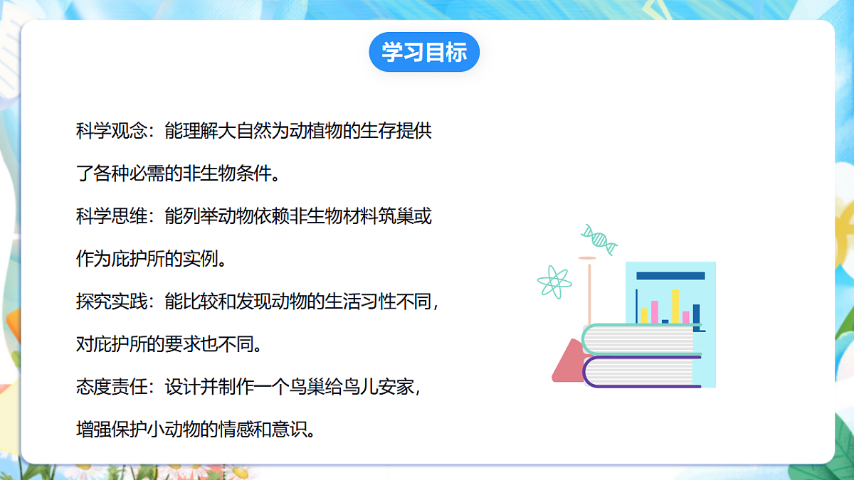 苏教版（2024）科学四下 5.16《动物的庇护所》 课件第2页