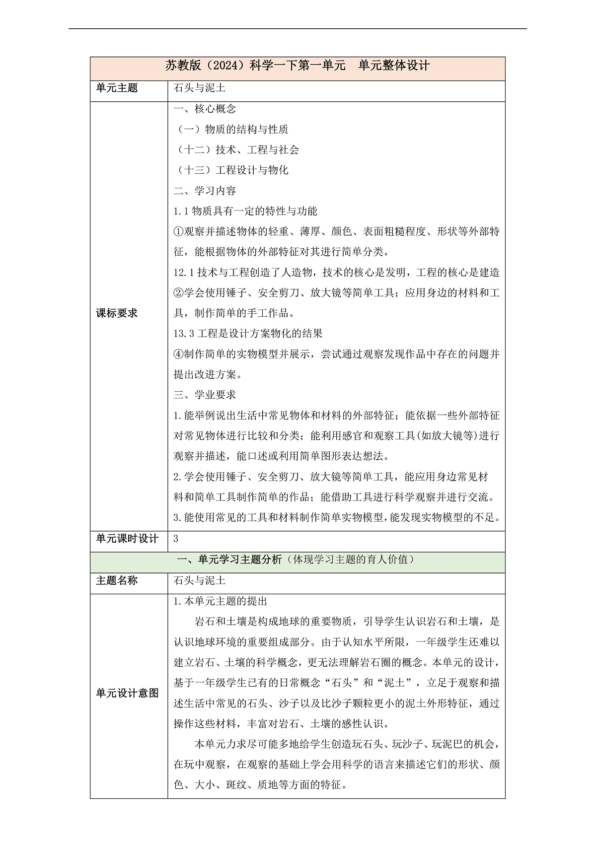 苏教版（2024）科学一下 第一单元 单元整体设计 第1页