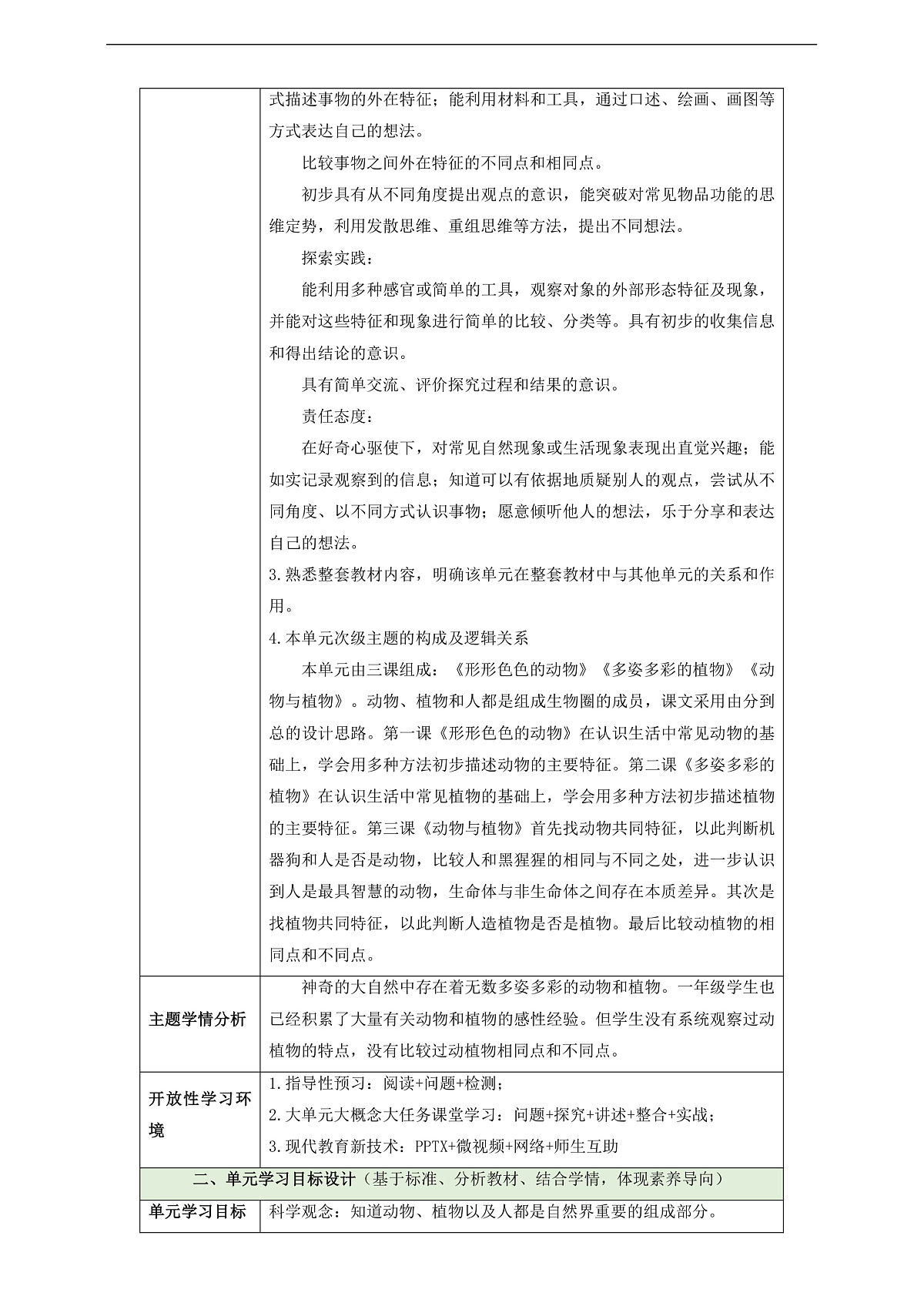 苏教版（2024）科学一下 第四单元 单元整体设计第2页