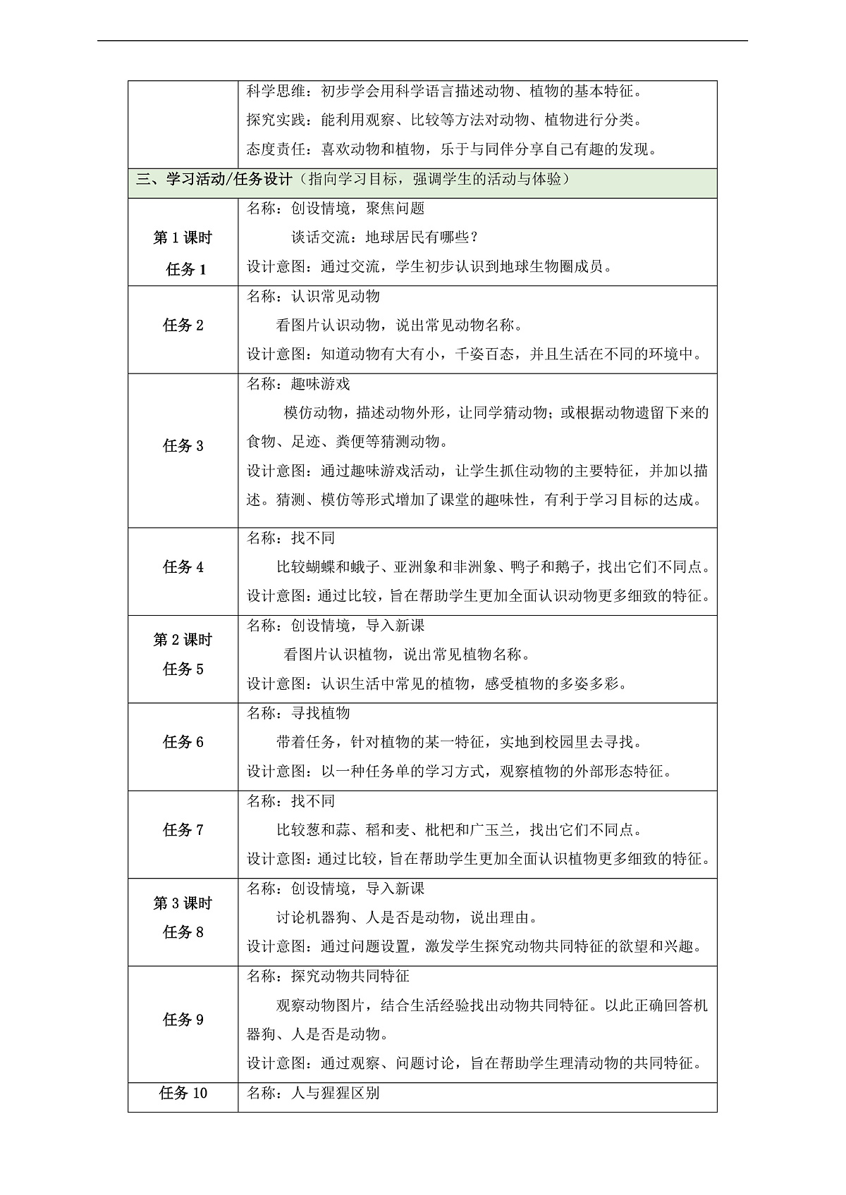 苏教版（2024）科学一下 第四单元 单元整体设计第3页