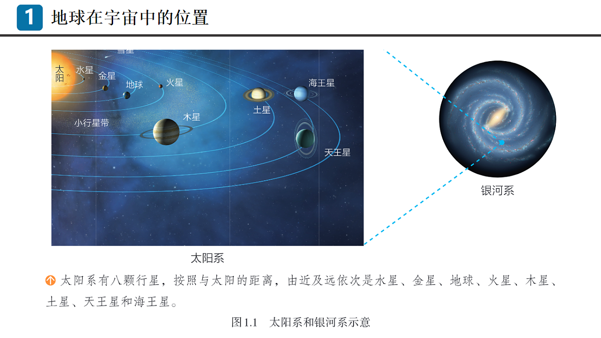 17547549第3页