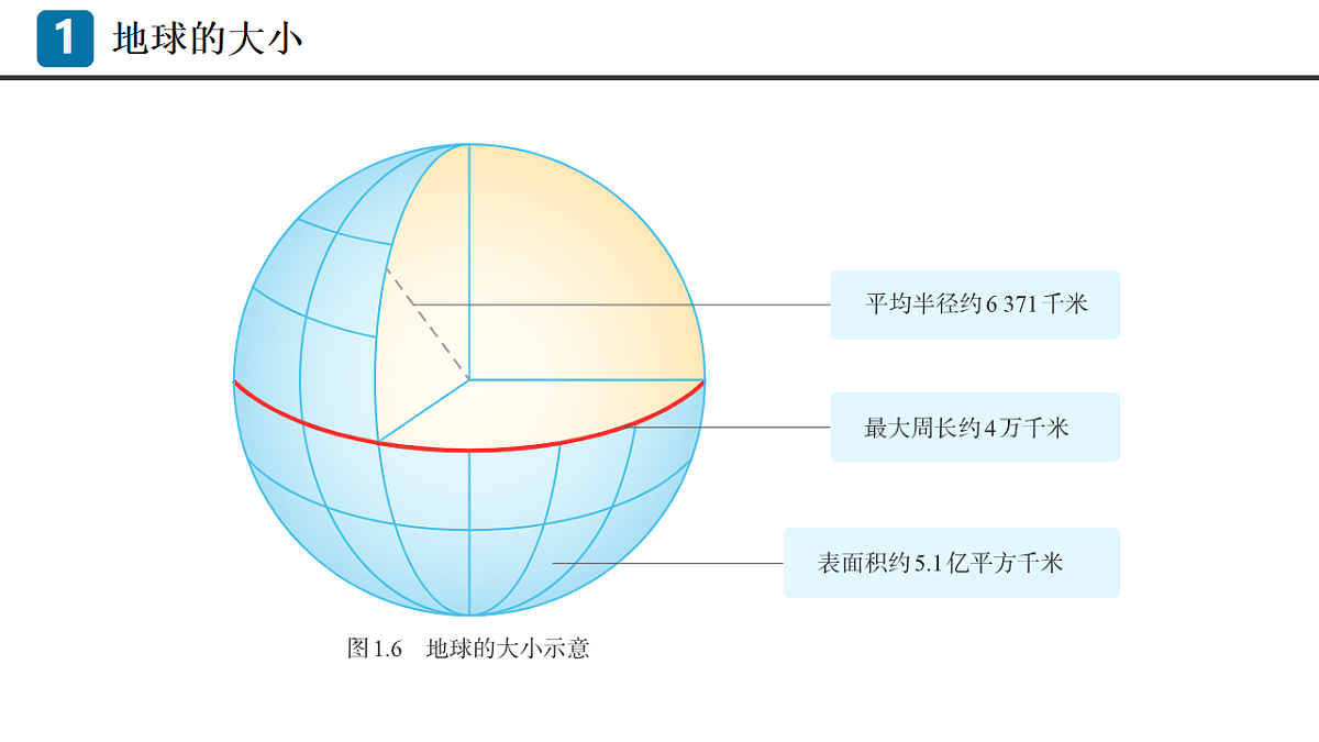 17547549第5页