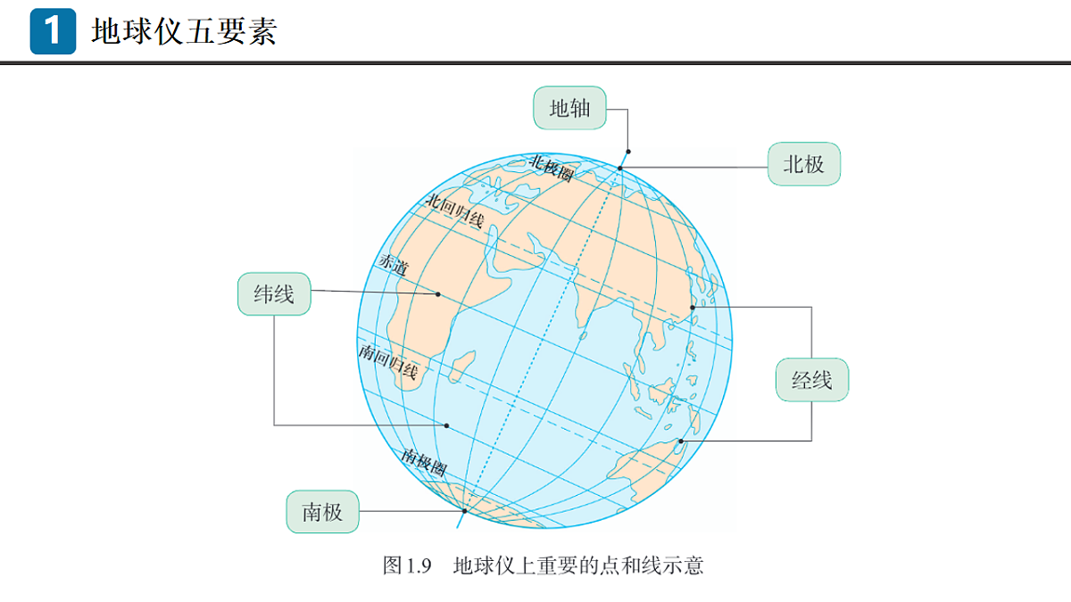 17547549第6页