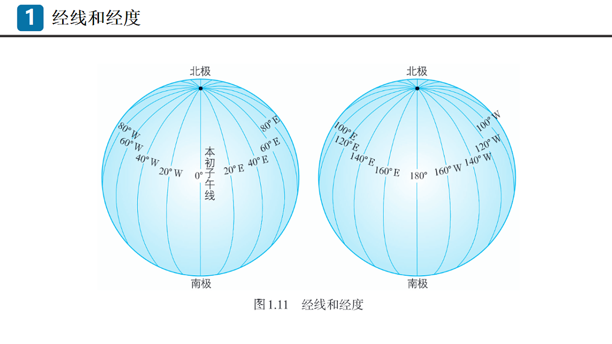 17547549第7页