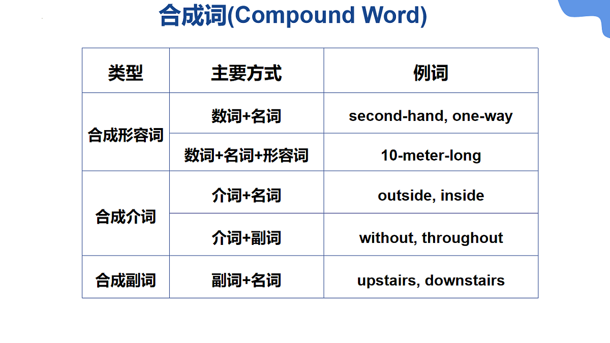 17547597第8页