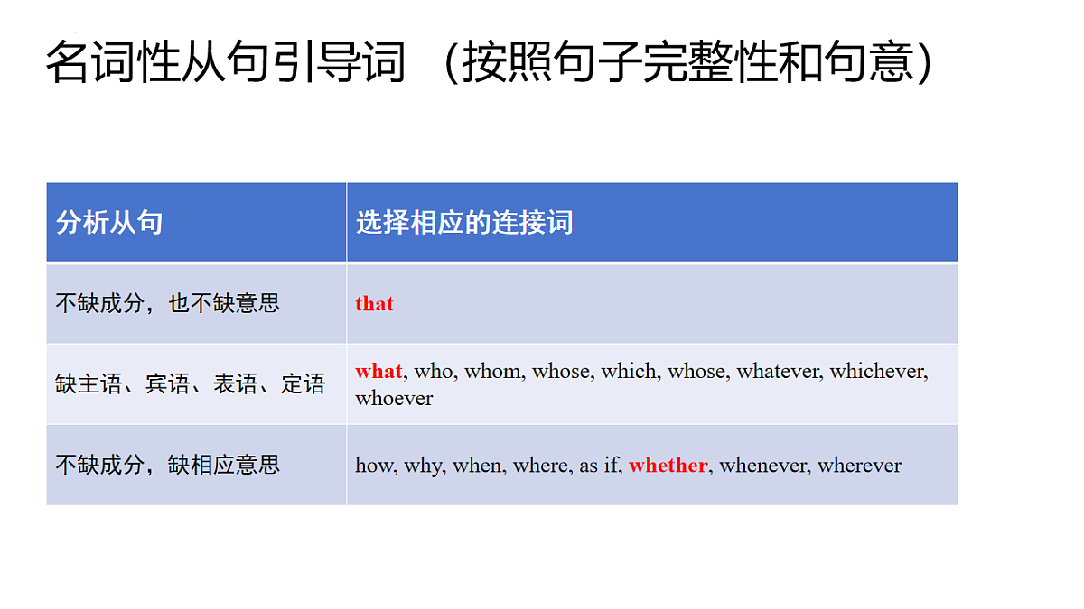 17547598第3页