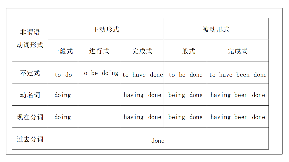 17547600第5页