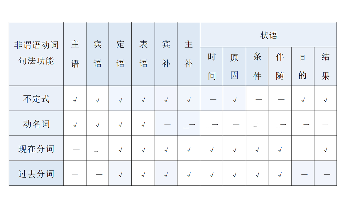 17547600第6页