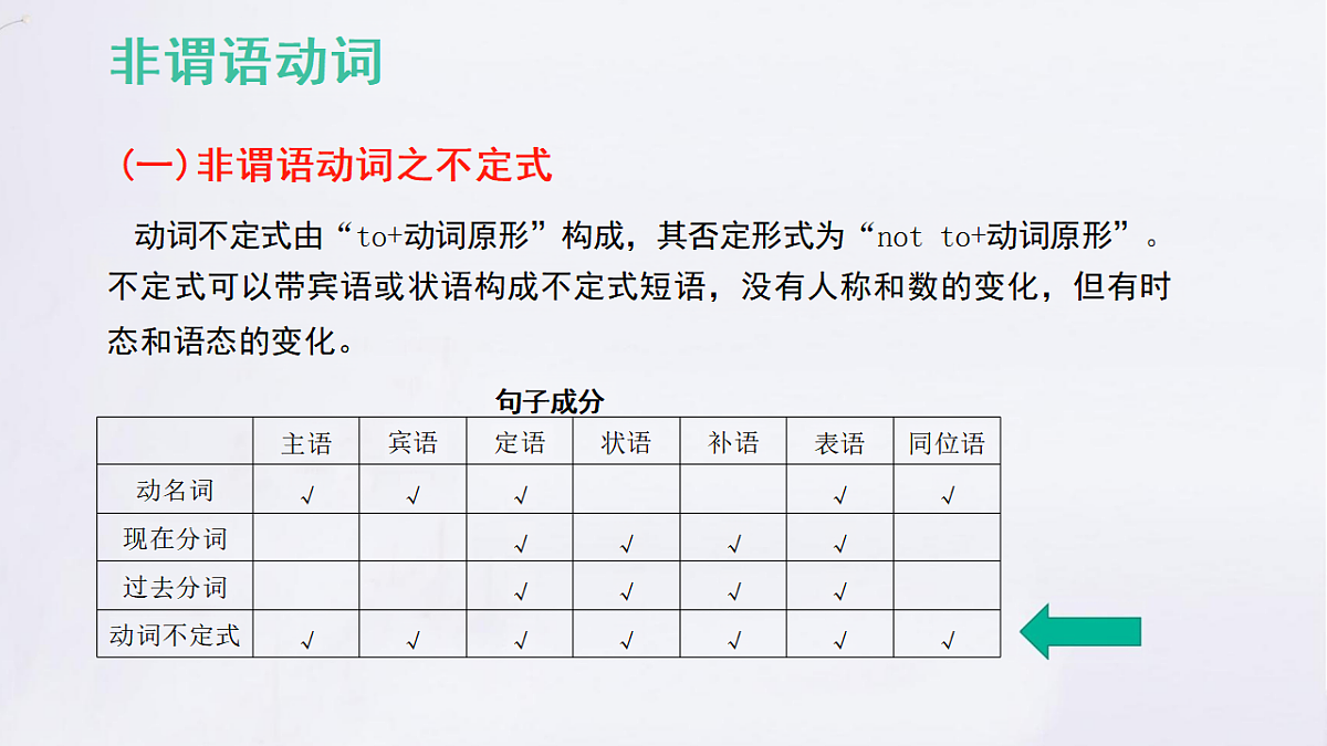 17547600第7页