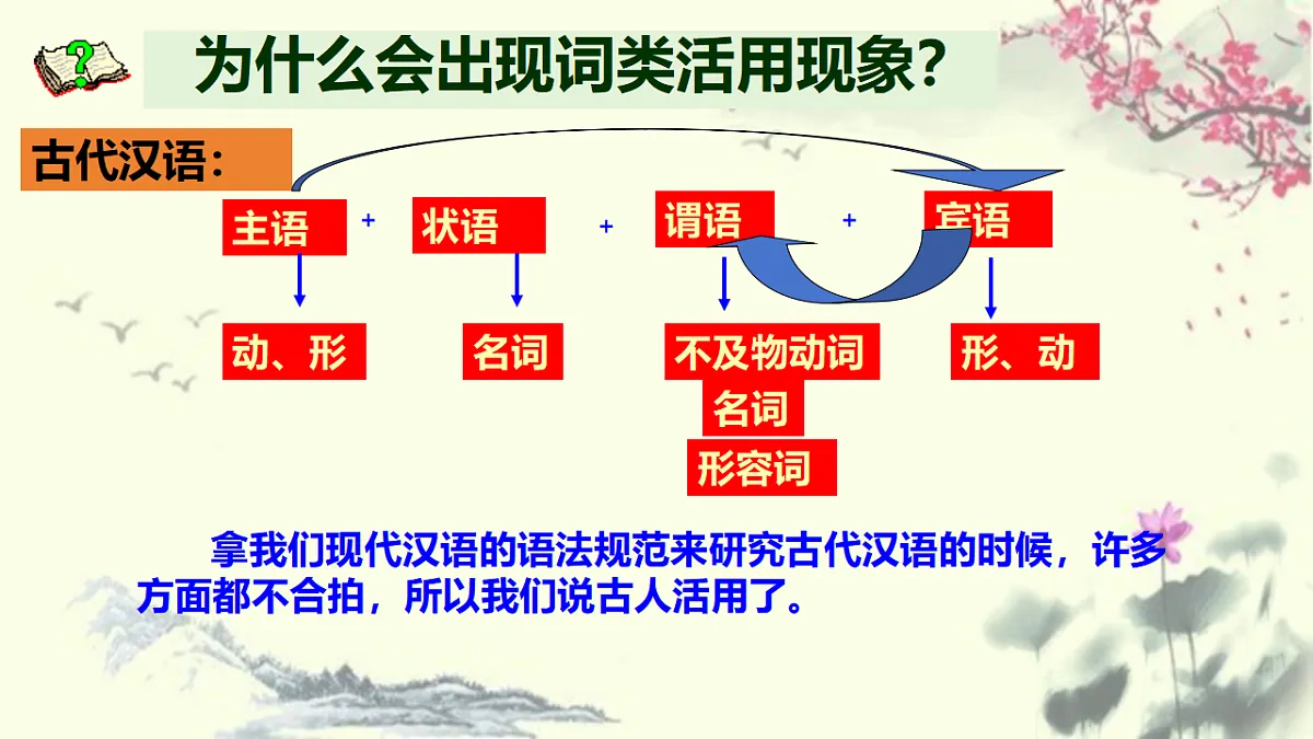 17547602第5页