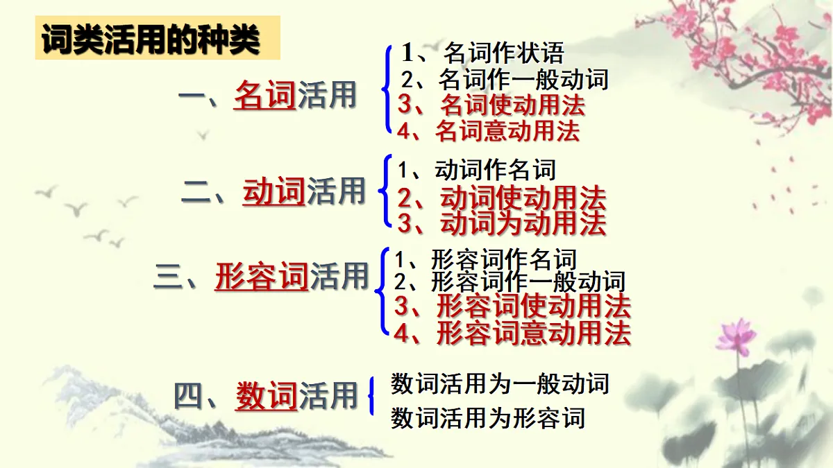 17547602第6页