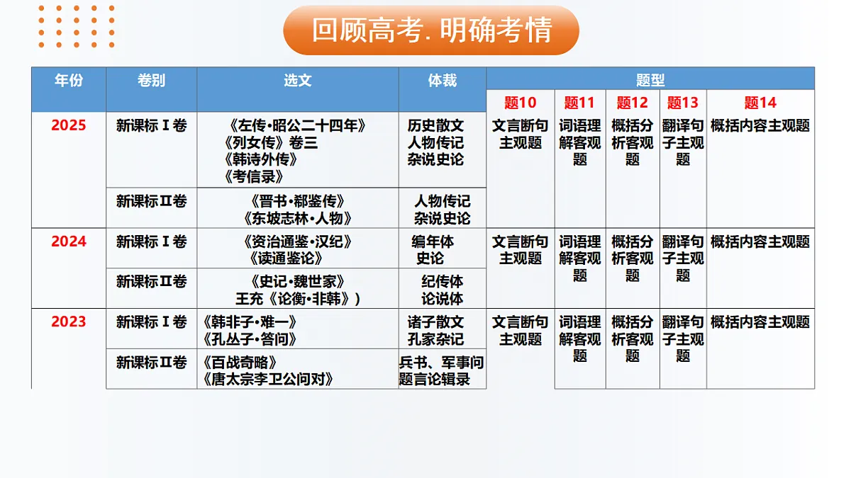 17547603第2页