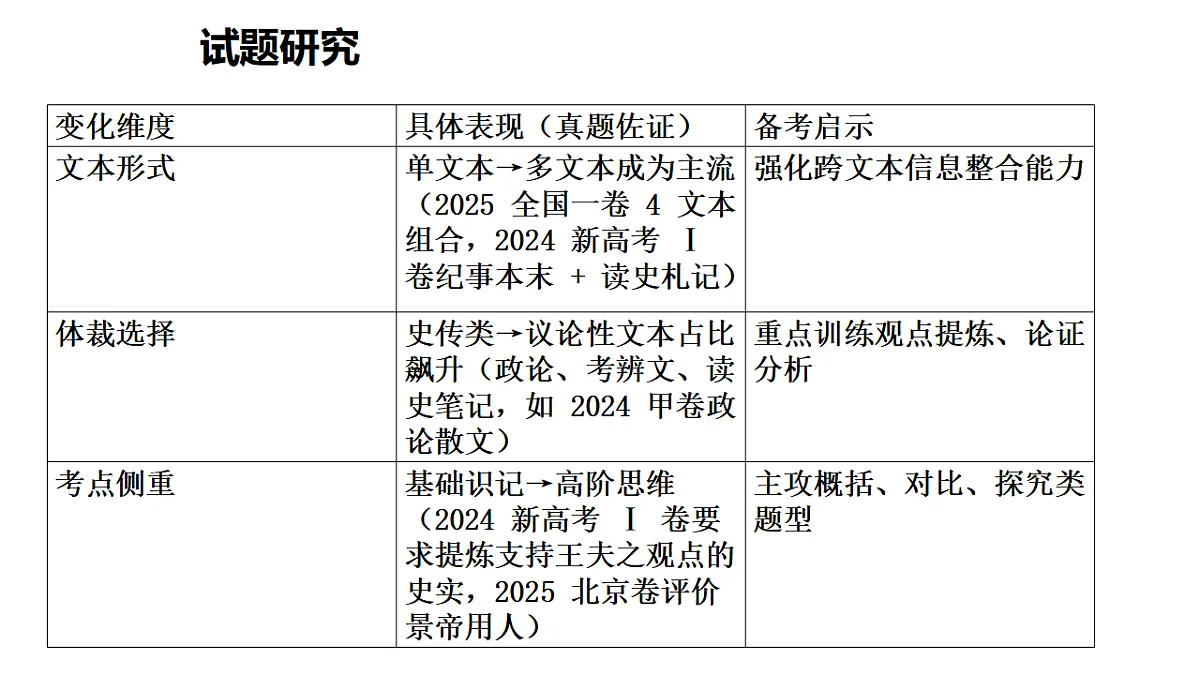 17547603第3页
