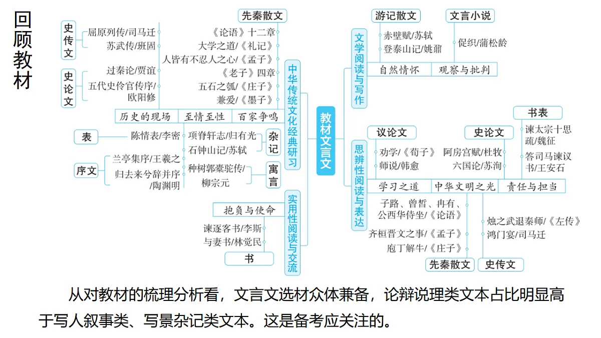 17547603第5页