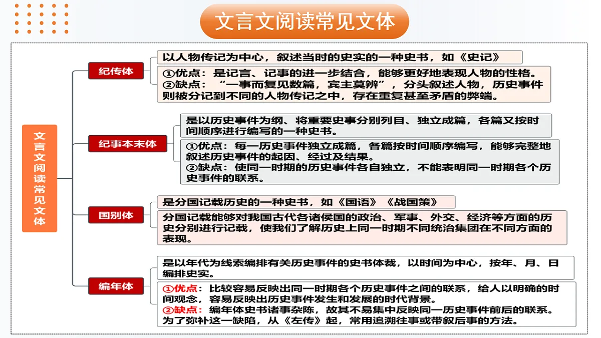 17547603第6页