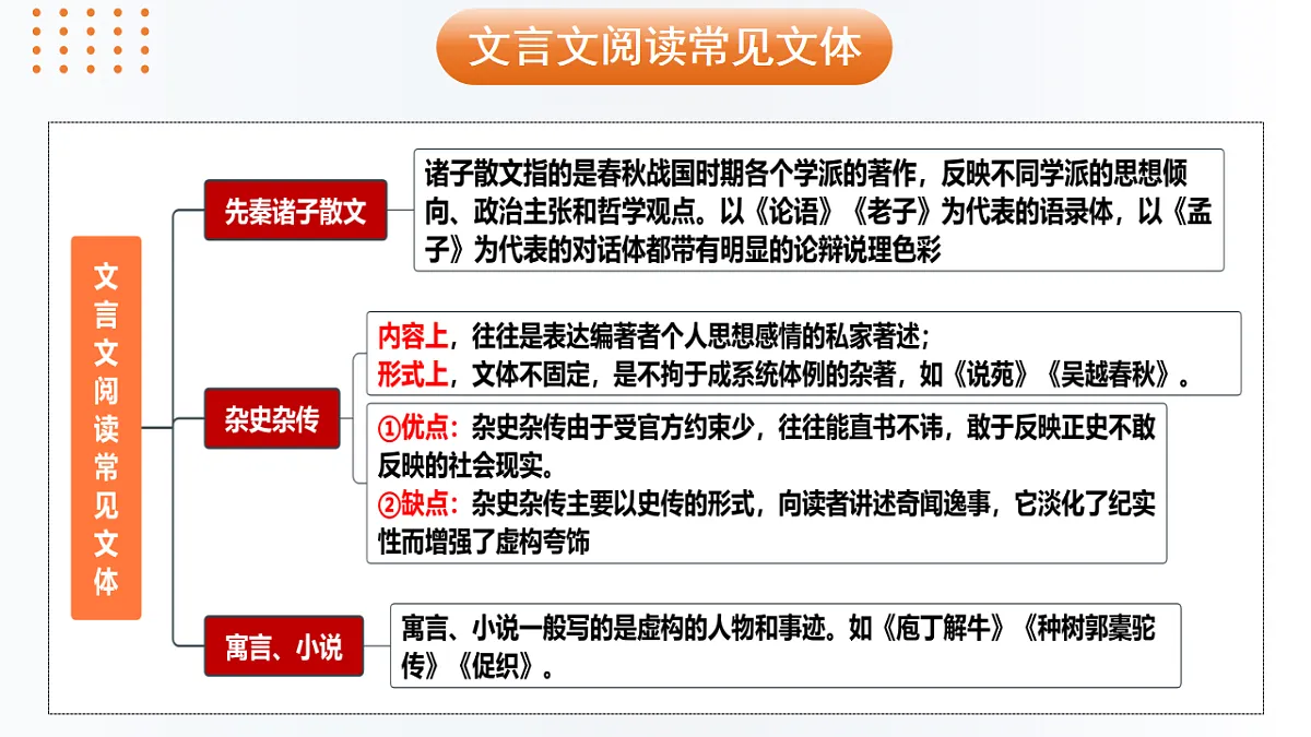 17547603第7页
