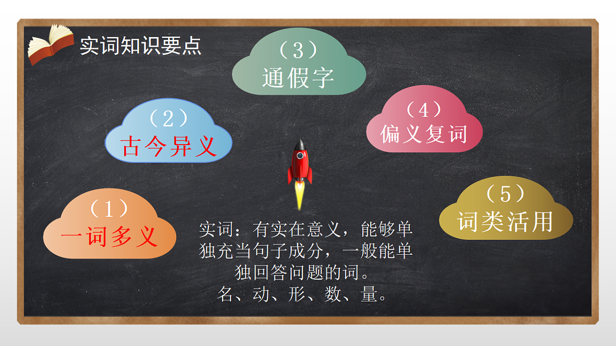 17547608第6页
