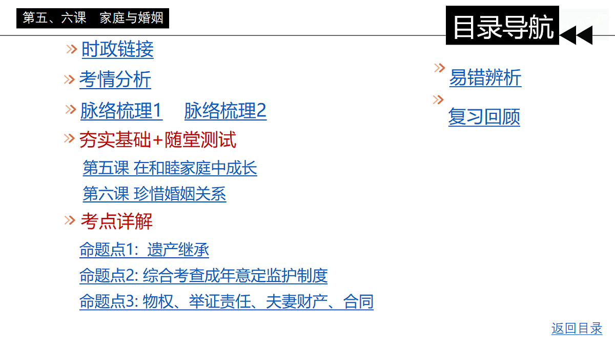 17547613第3页