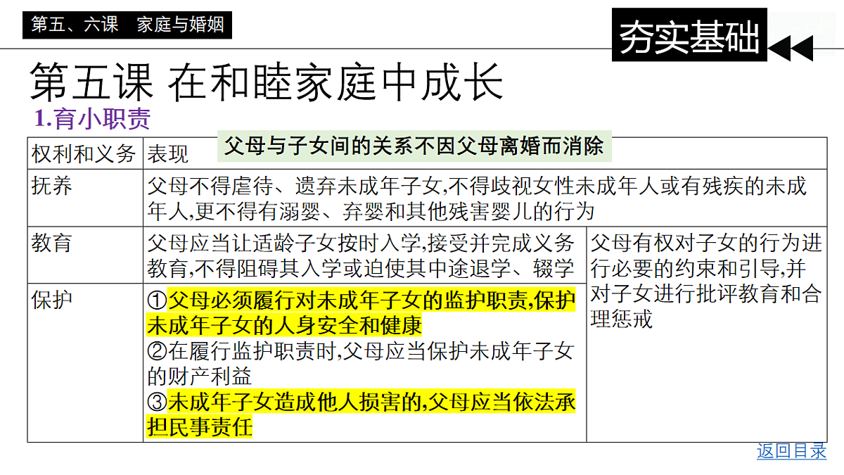 17547613第6页