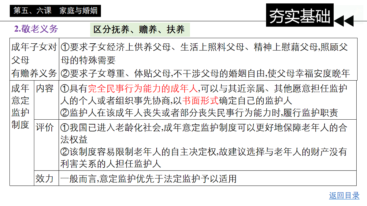 17547613第7页