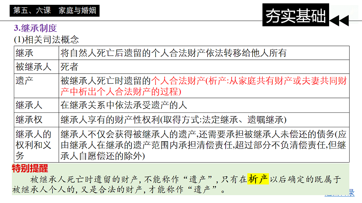 17547613第8页