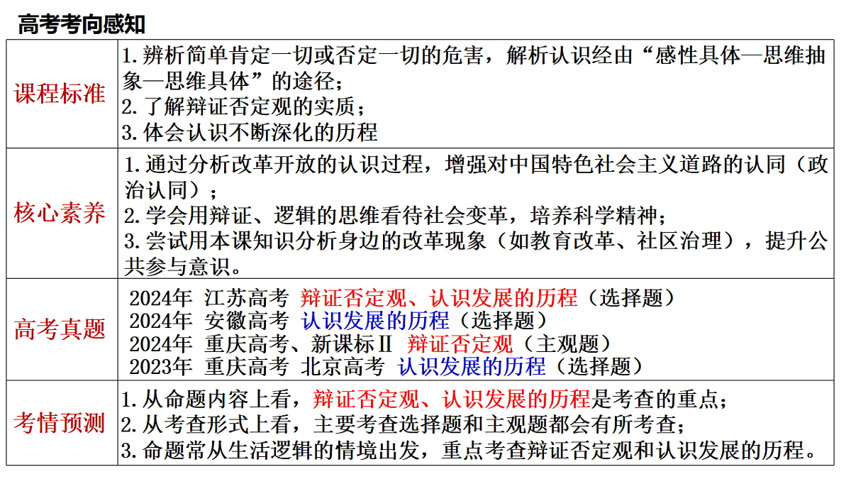 17547619第3页