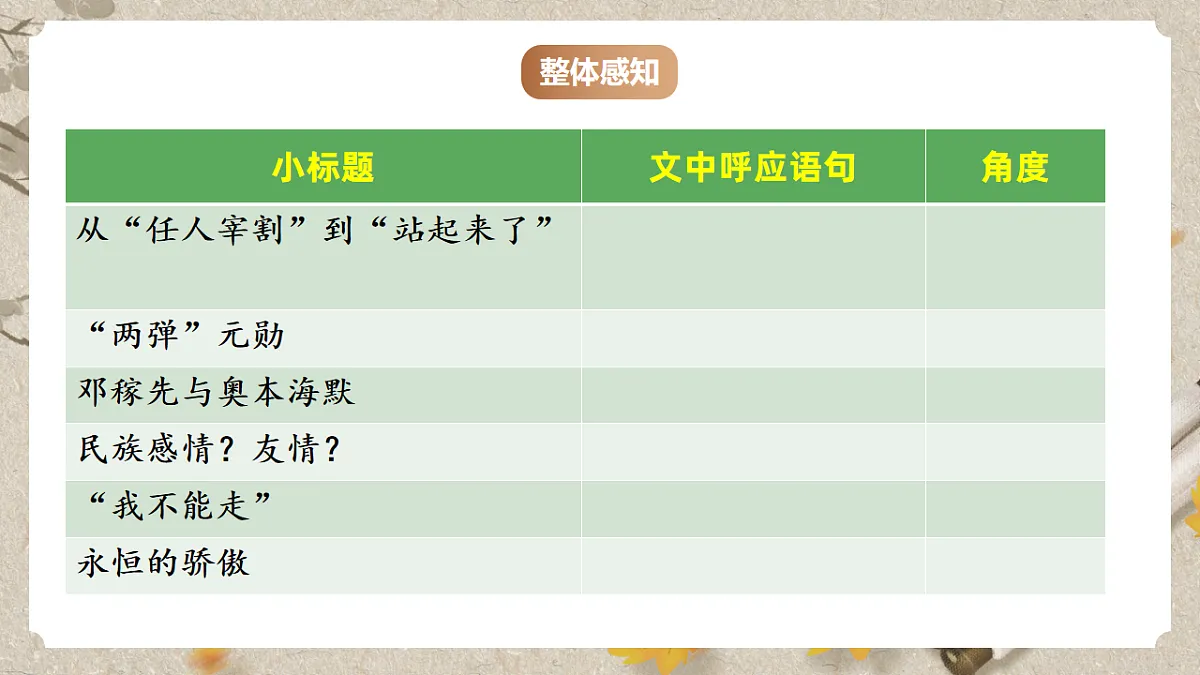 人教部编版语文七下1.1《邓稼先》课件第8页