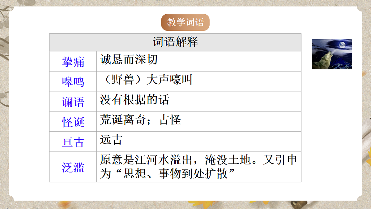 人教统编版语文七年级下册 1.8《土地的誓言》课件第6页