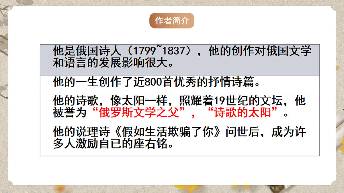 人教统编版语文七年级下册 1.20《外国诗二首——假如生活欺骗了你》课件第2页