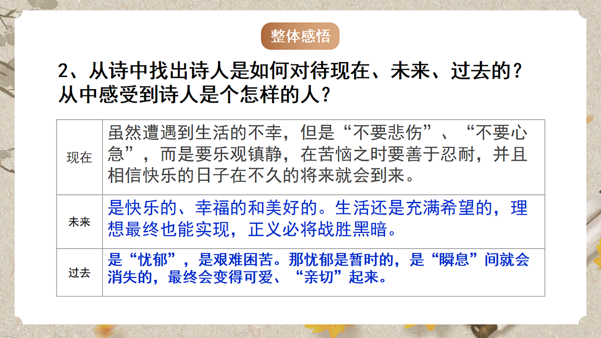 人教统编版语文七年级下册 1.20《外国诗二首——假如生活欺骗了你》课件第8页