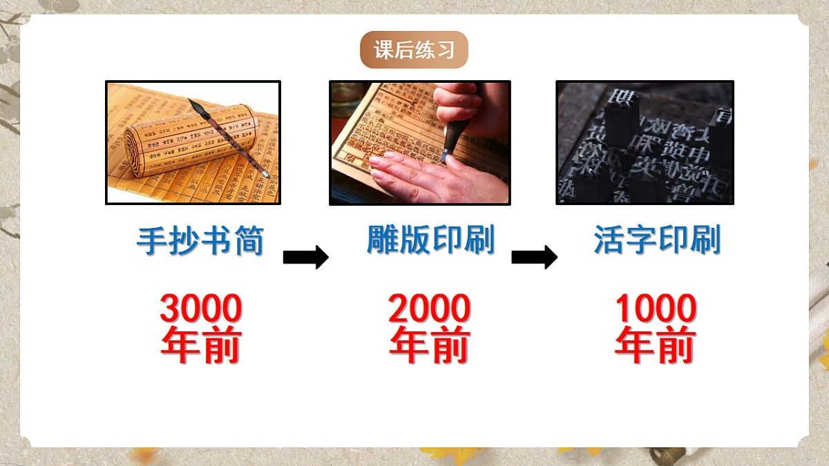 人教统编版语文七年级下册 1.25《活板》课件第5页