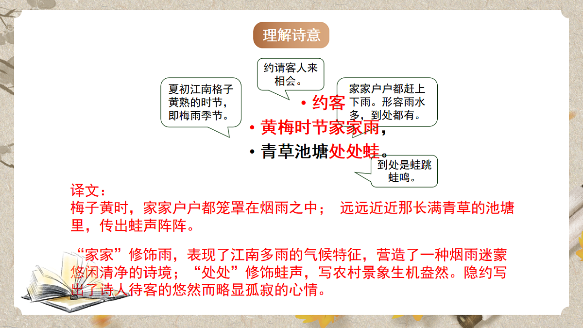 人教统编版语文七年级下册 第六单元课外古诗词诵读《约客》课件第7页