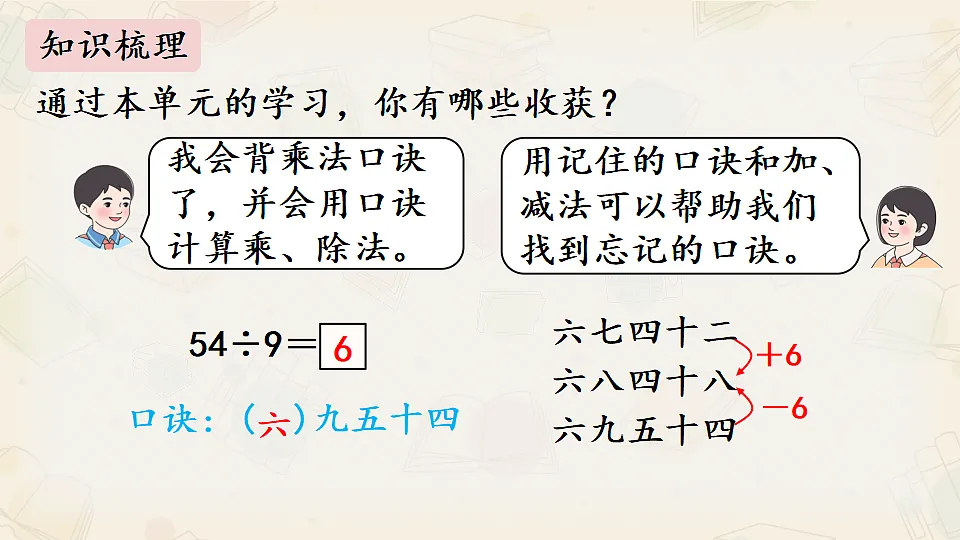 17547759第2页