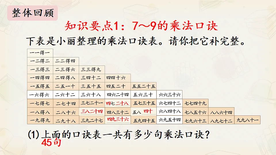 17547759第3页