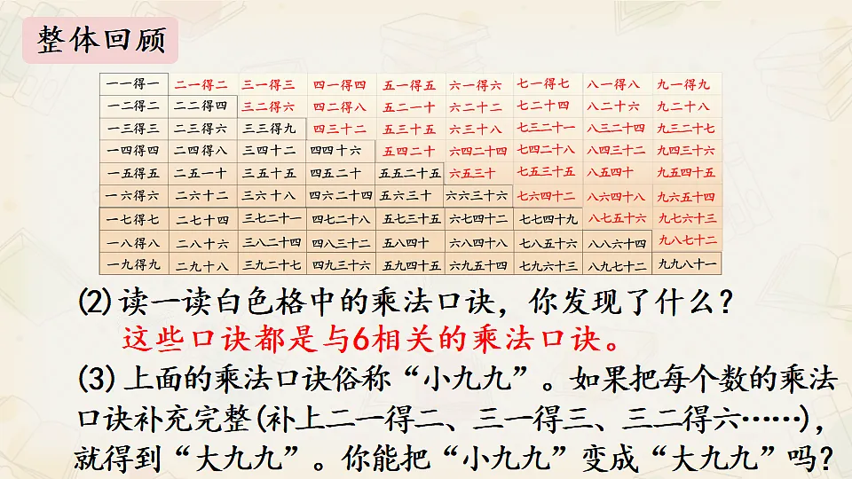 17547759第4页