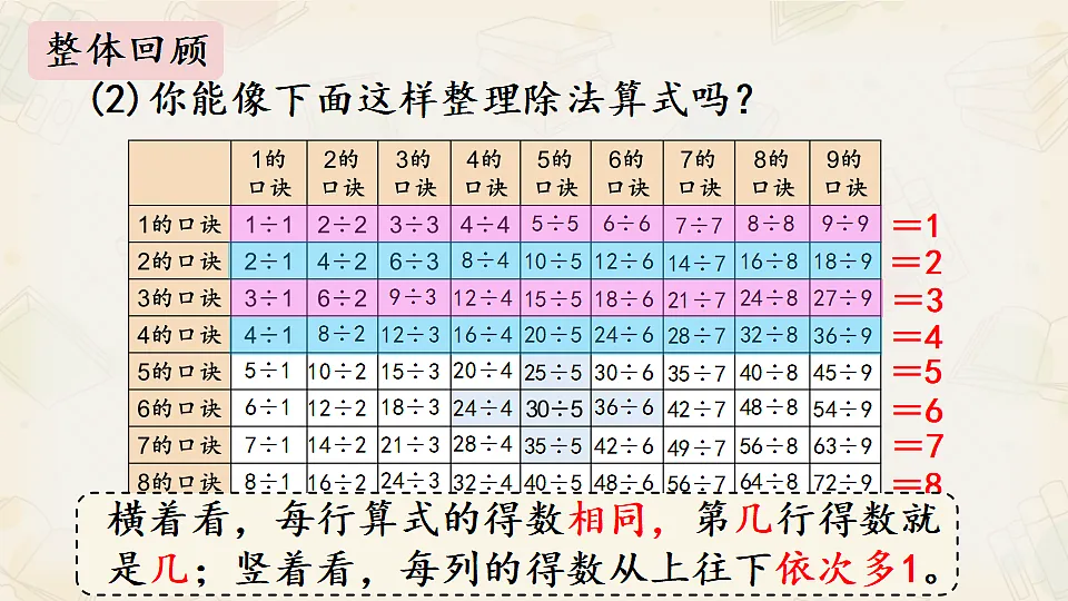 17547759第6页