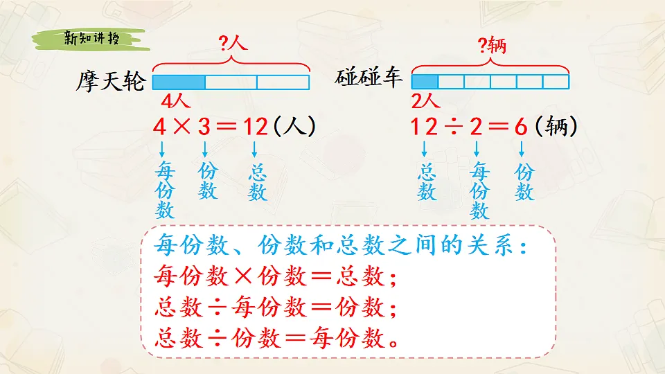 17547761第8页