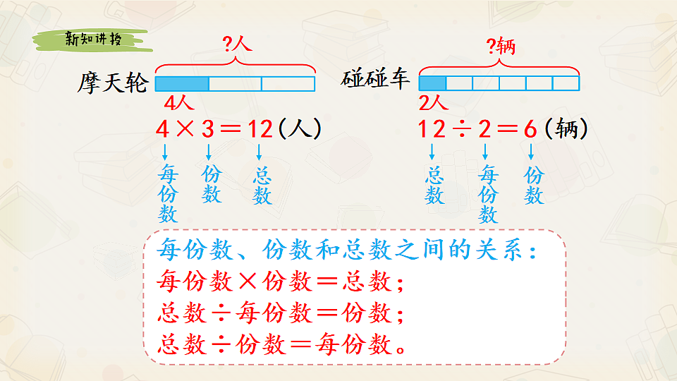 17547761第8页