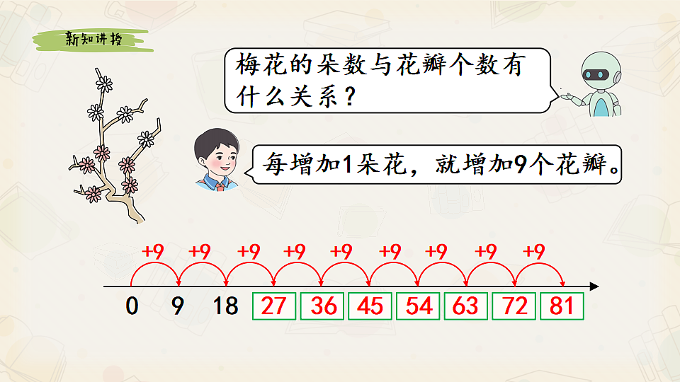 17547762第5页