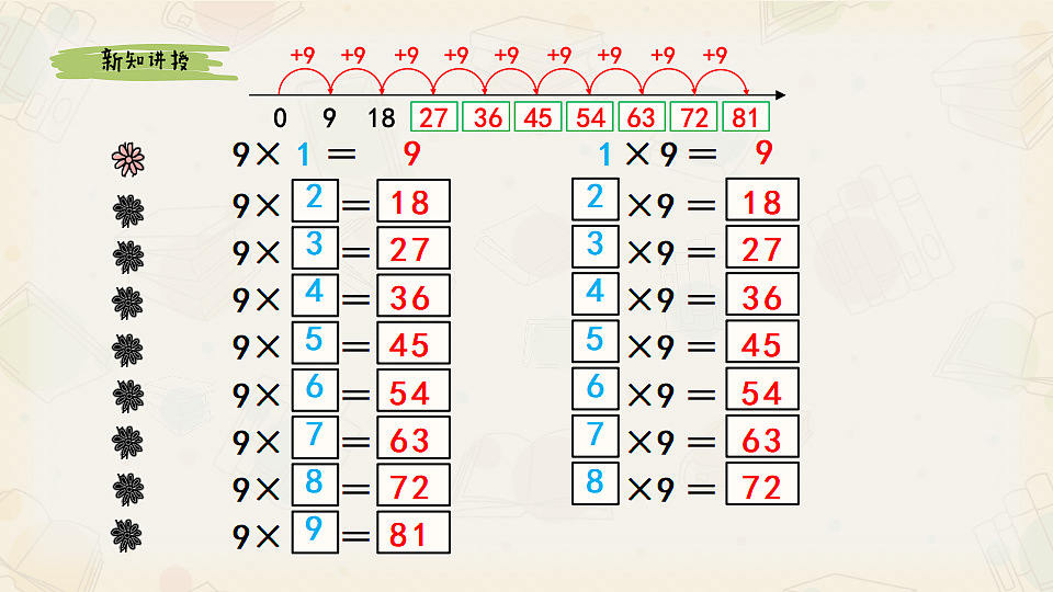 17547762第6页